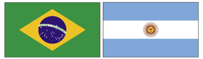 Brasil X Argentina ou “Financeirização” versus “Desfinanceirização”